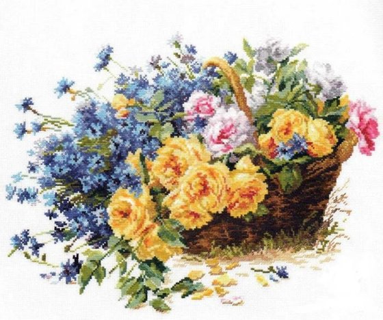 Этап процесса «корзины»