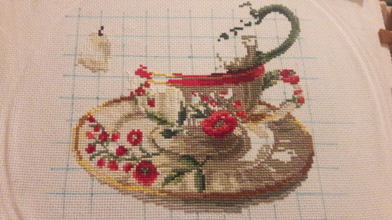 Этап процесса «чашки»