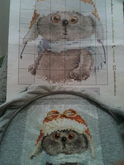 Этап процесса «Басик Летчик»