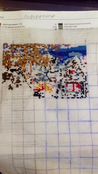 Этап процесса «№5149»