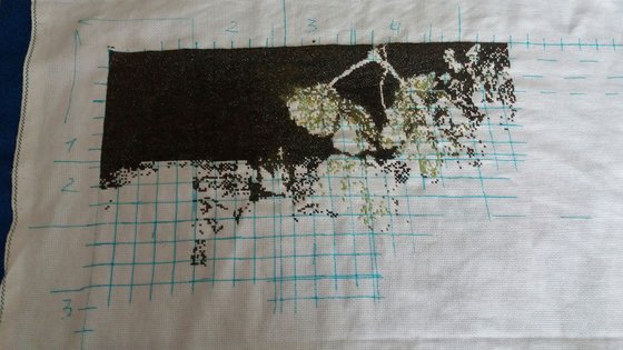 Этап процесса «корзина фруктов с животными»