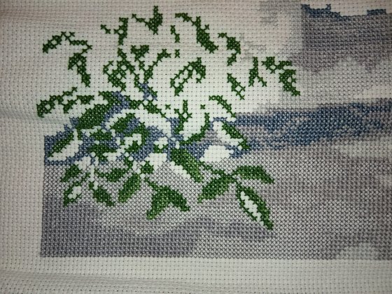 Этап процесса «Ранний визит»