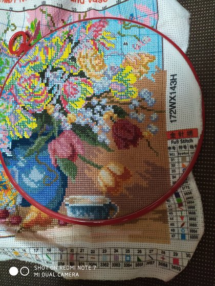 Этап процесса «Натюрморт»