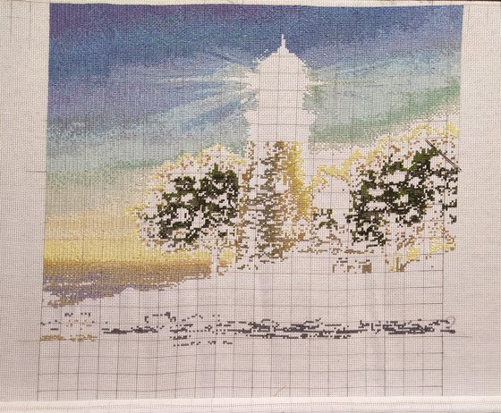 Этап процесса «Маяк»