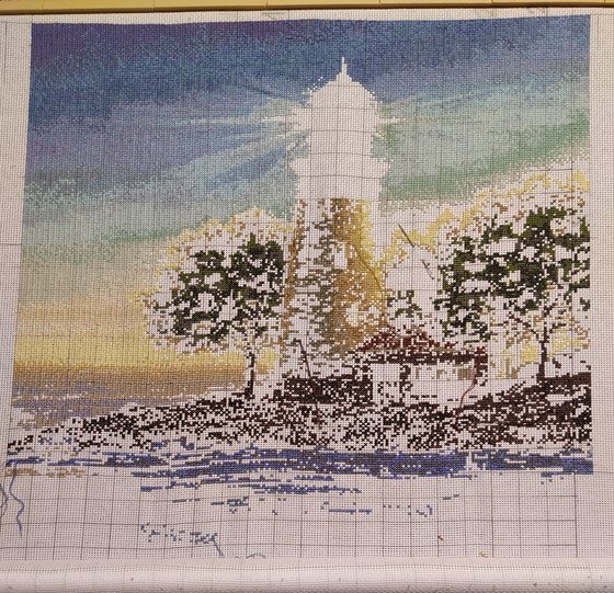 Этап процесса «Маяк»