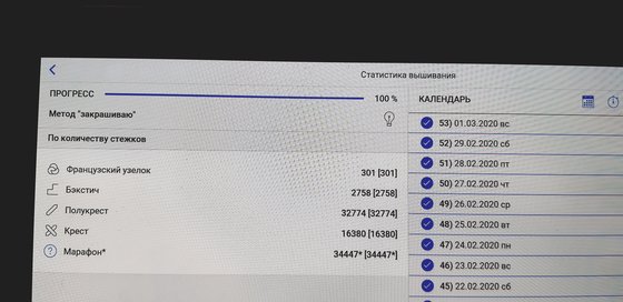 Этап процесса «Северное сияние»