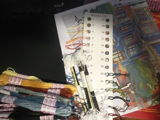 Этап процесса «Ночное кафе от РИОЛИС»