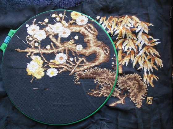 Этап процесса «С А К У Р А»