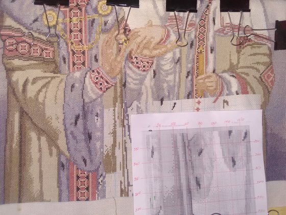 Этап процесса «Петр и Феврония Муромские»