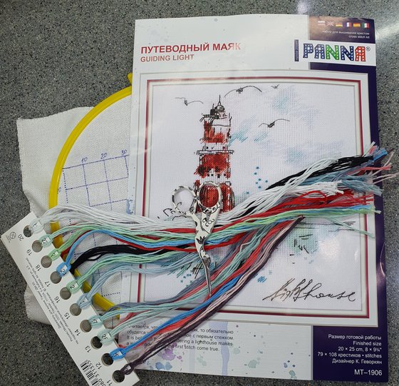 Этап процесса «Путеводный маяк»