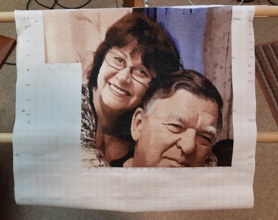 Этап процесса «Мы»