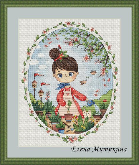 Этап процесса «Авторская схема Елены Митякиной»