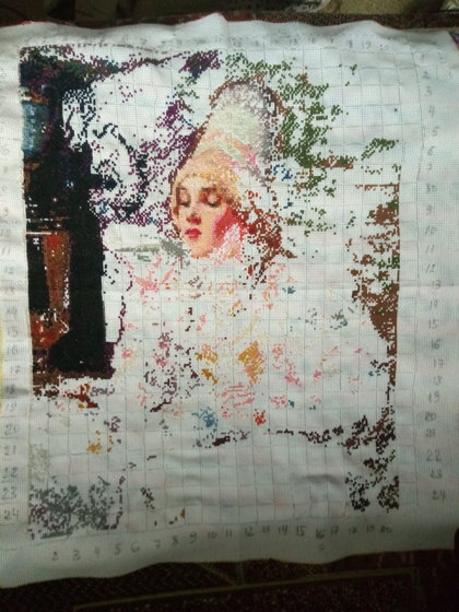 Этап процесса «маковский. за чаем.»