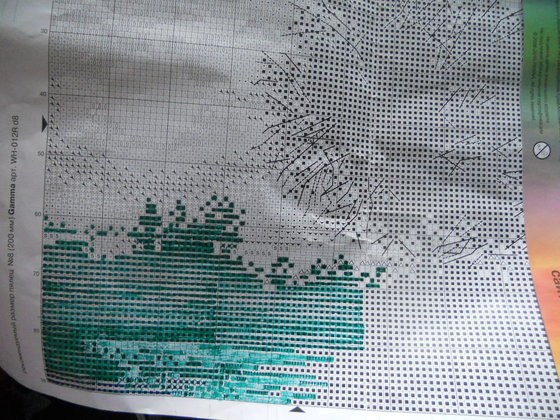 Этап процесса «Закат»