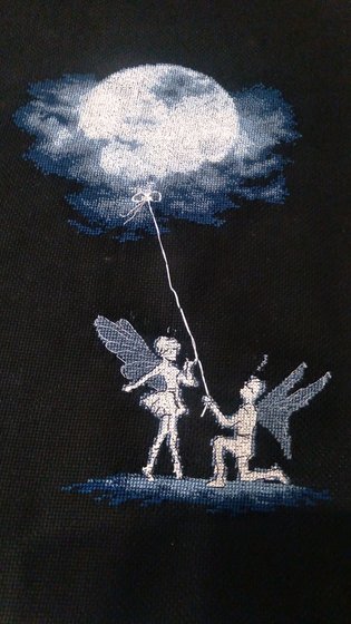 Этап процесса «Свидание под луной.Чаривна Мить. М-309.»