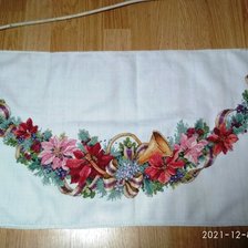 Процесс «юбка под елку dimensions»