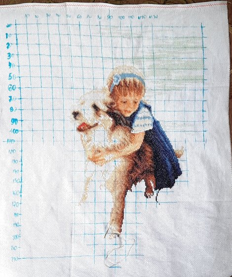 Этап процесса «Близкий друг»