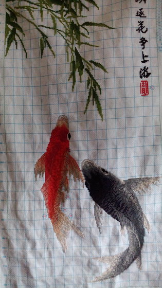 Этап процесса «рыбки»