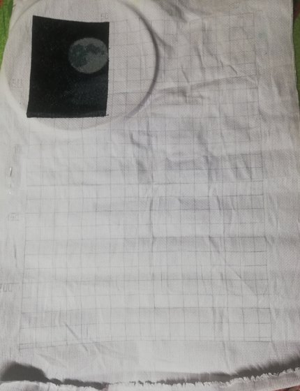 Этап процесса «Ведьмин час»