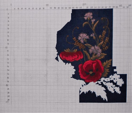 Этап процесса «предосмотр»