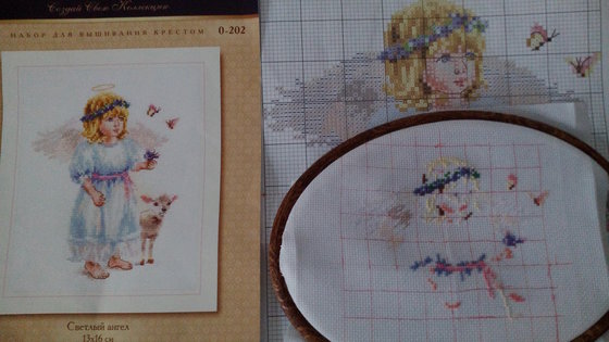 Этап процесса «Светлый ангел»