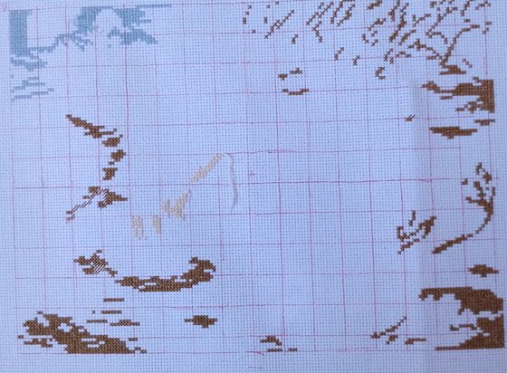 Этап процесса «Лебединая пара»