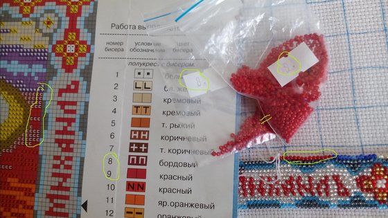 Этап процесса «Икона «Архангел Михаил»»