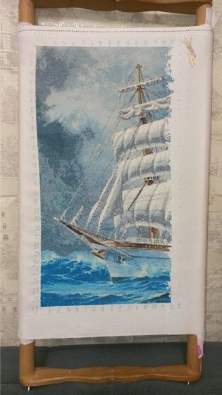 Этап процесса «МЕЧТА»