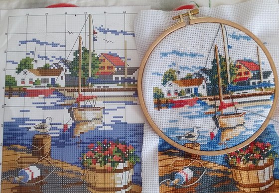 Этап процесса «Пристань»