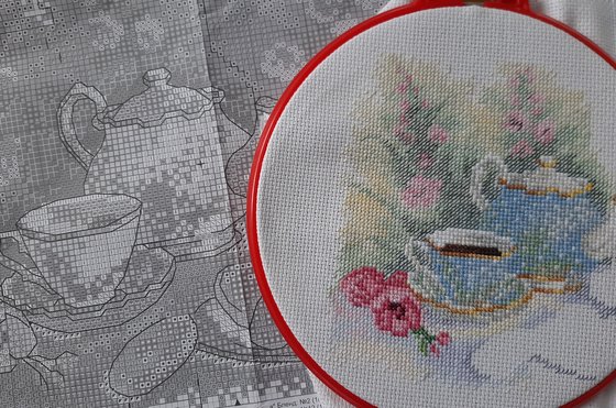 Этап процесса «Утренняя классика»