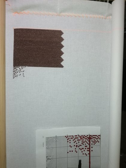 Этап процесса «Шоколадна ніч»