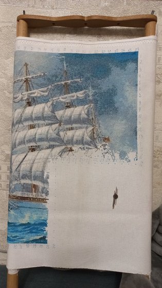 Этап процесса «МЕЧТА»