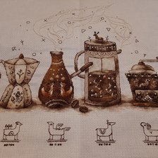 Процесс «Ценители кофе»