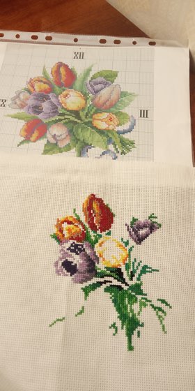 Этап процесса «Тюльпаны»