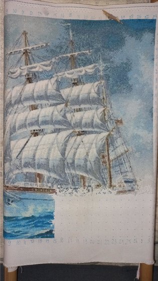 Этап процесса «МЕЧТА»