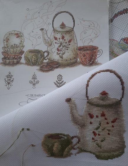 Этап процесса «Хранители чая»