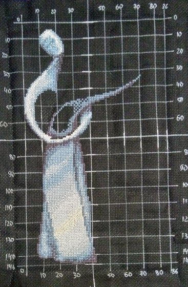 Этап процесса «Любовь-Супружество-Рождение»