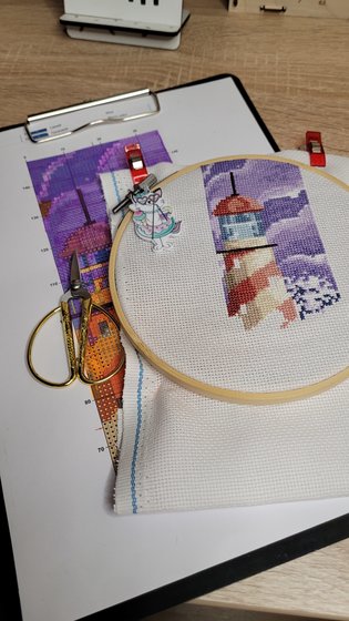 Этап процесса «Шторм. Закладка.»