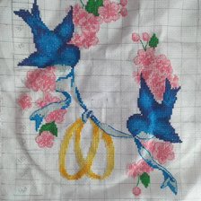 Процесс «Свадебная метрика»