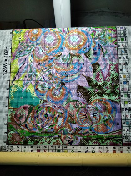 Этап процесса «Апельсины»