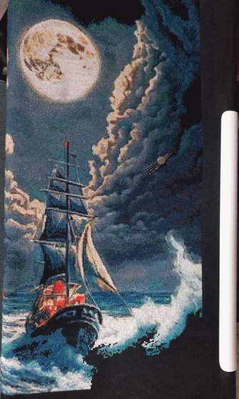 Этап процесса «Ночь...»