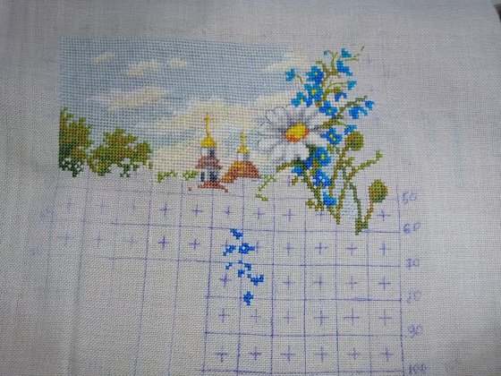 Этап процесса «Милые сердцу. Чудесная игла»