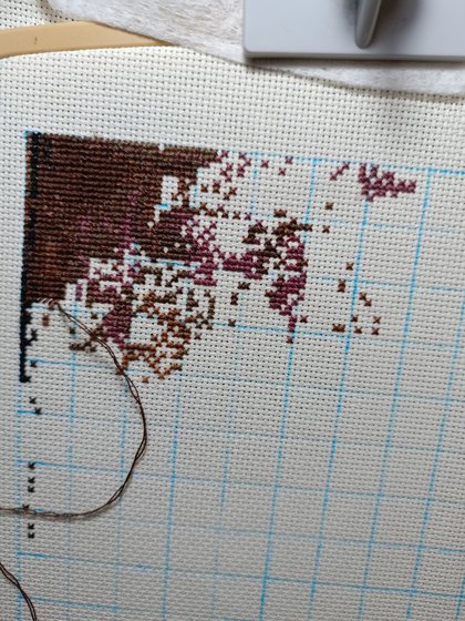 Этап процесса «Кофе»