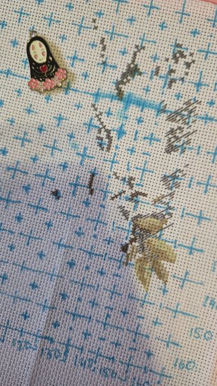 Этап процесса «Лунный кот»