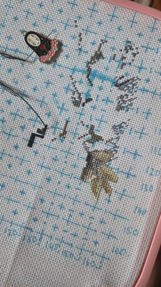 Этап процесса «Лунный кот»