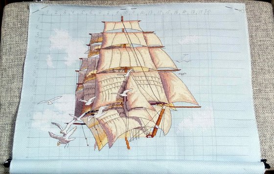 Этап процесса «Фрегат»