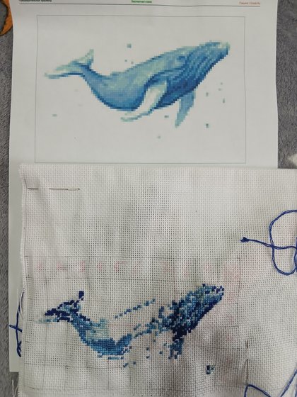 Этап процесса «Кит 🐳»