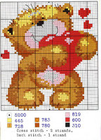 фортунааас